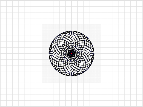 complex circle