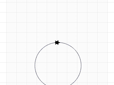circle