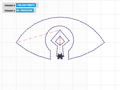 LNB