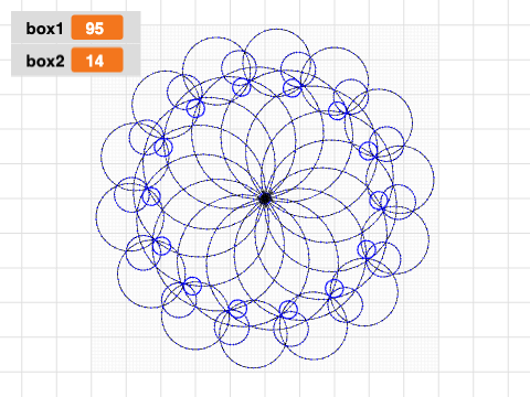 rhythmic circle by artemis