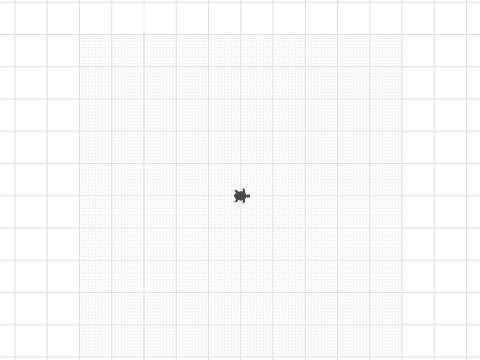 Thingy for the Thingy in math