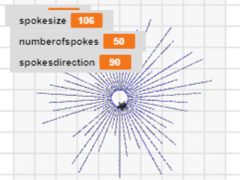 morevariables