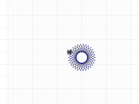 Maths: HCF