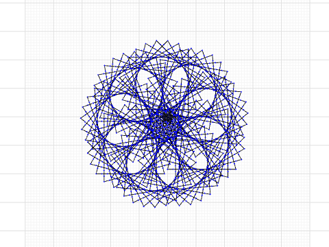 Universe circle