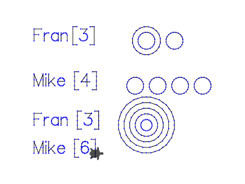 CMSC24 Circle Game