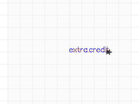 extra credit 2025 march