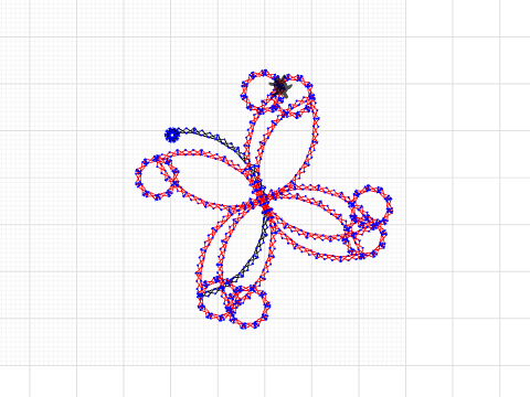 group148user38