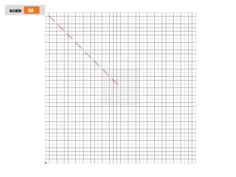 square graph paper