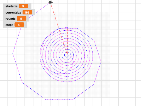 espiral circular,borde satin