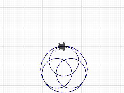 Computerised Sewing