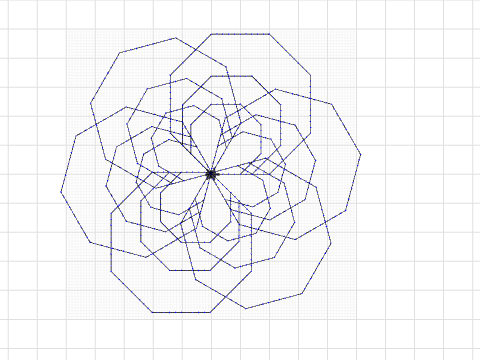 Stitch size changes