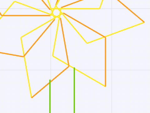 Mar 31 pattern challenges
