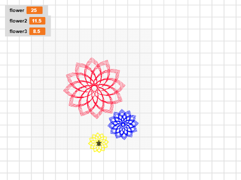 three flowers