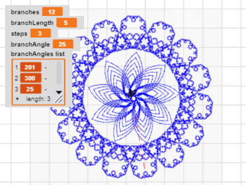 Doily Project
