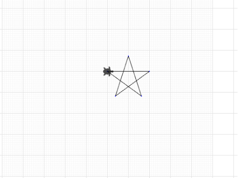 LiM star