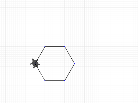 ER hexagon