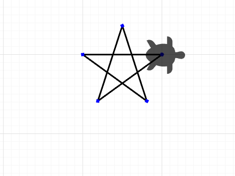ER star