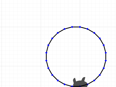 ER triangle
