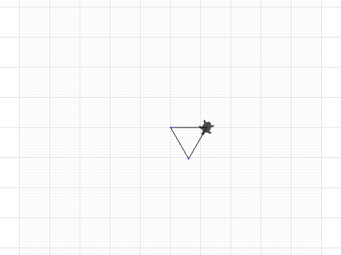 Lm triangle