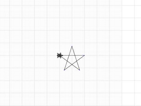 AI star 