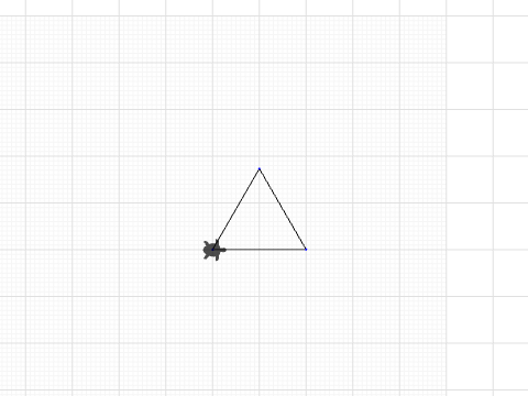 SLM triangle