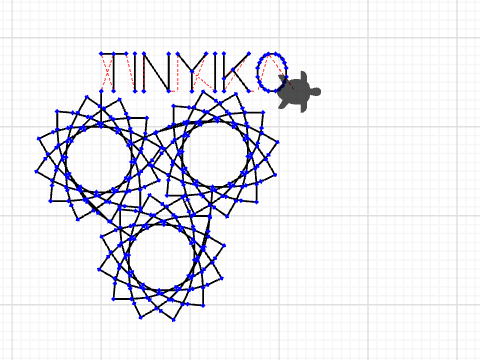 TINYIKO