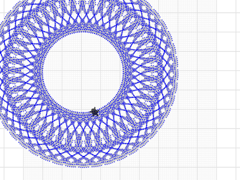 cirkel