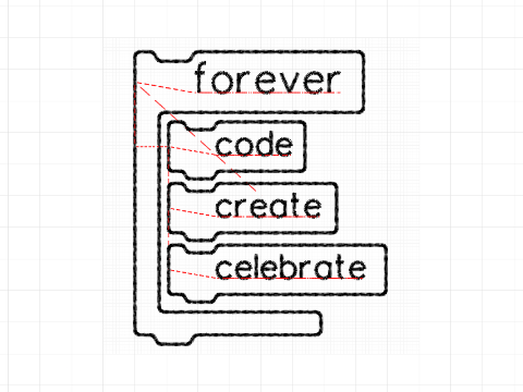 forever code create celebrate