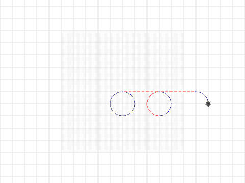 circle cont