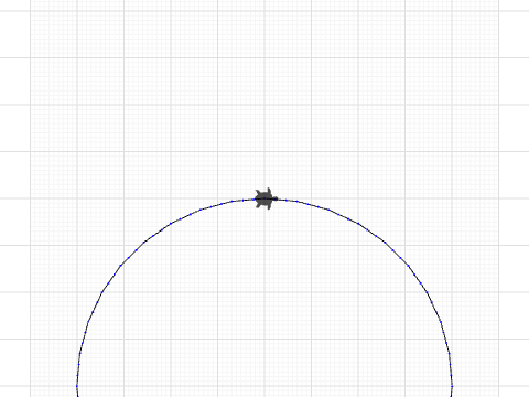 200 radius circle