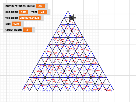 Nested triangles