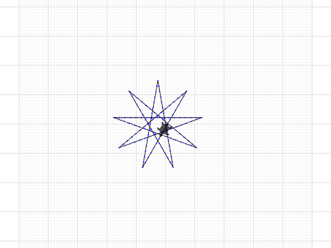 Cross Stitch Tinkering