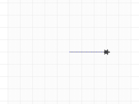 3cm line