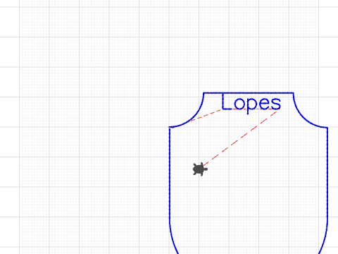 Jose Lopes P5 Malala