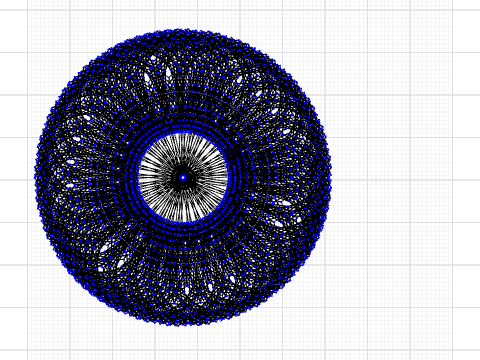 krasser kreis 2