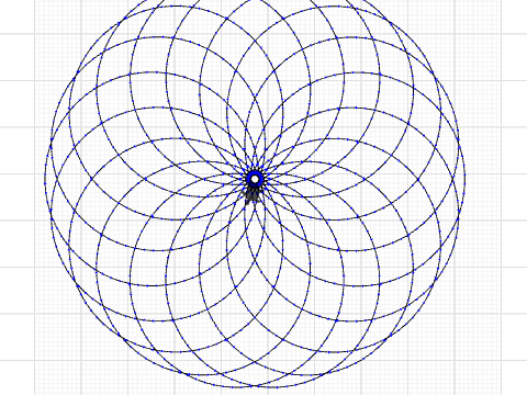 kreis s_2