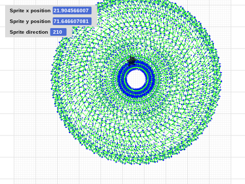 705 Leo final Project