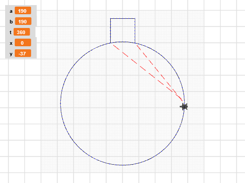 kerstbal parameteriseerd