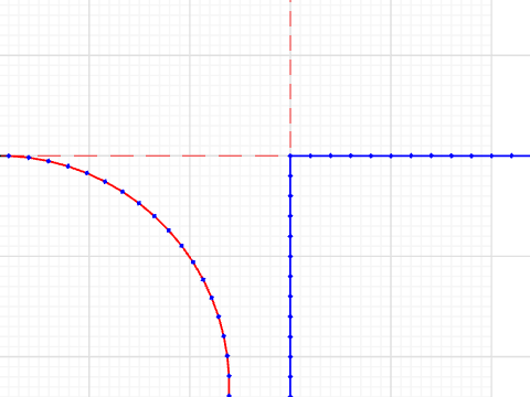 Red circle blue square CL