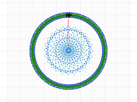 Little and large Bereit