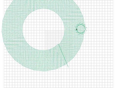 Looping with a Counter-Randy