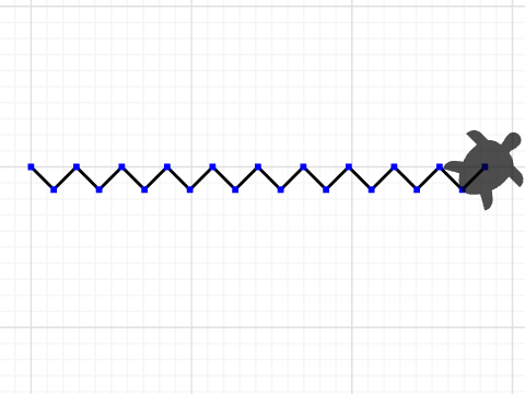 Zig zag pattern code