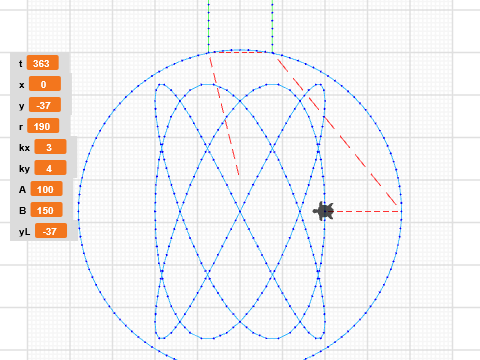 kerstbal parameteriseerd met lissajous