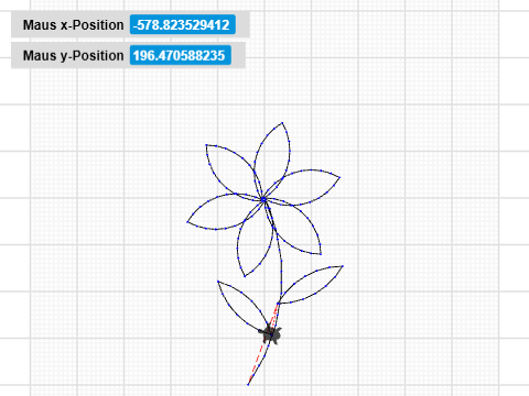 Beispiel Einfach Blume