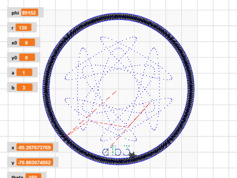 onderzetter met gedraaid lissajous