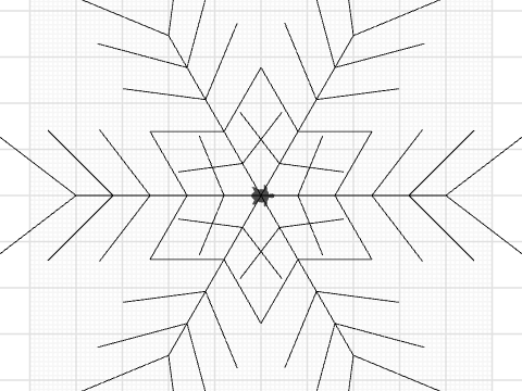 2025snowflakeQuestion