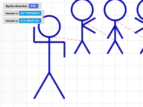 Sigma players it’s so Sigma CFC