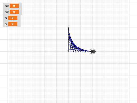 Fadengrafik_Grundprinzip