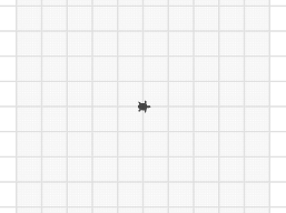 P2 Using a list of points