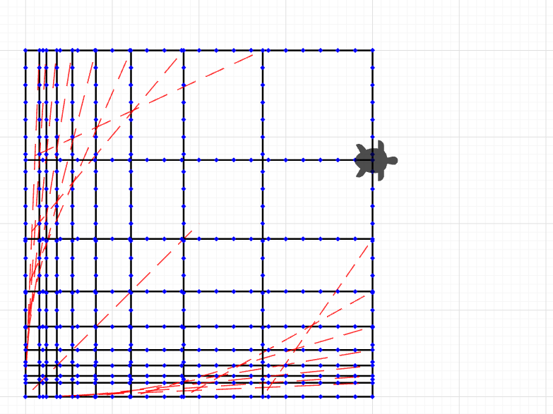 square_geometric_subdivision_LL